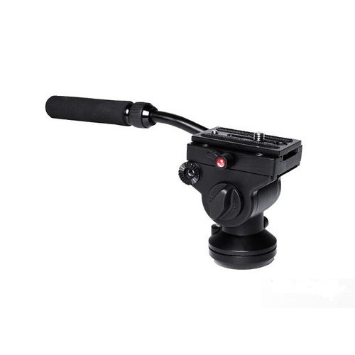 هيد فيديو للكاميرا